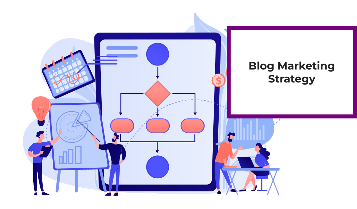 Blog Marketing Strategy