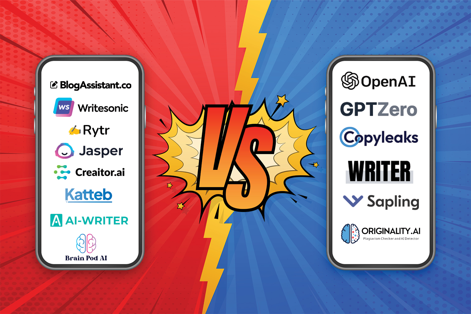 AI-Writers vs. AI Content Detectors: A Big Battle of 2023! Only One Tool Bypassed AI Detections In 100% of Cases